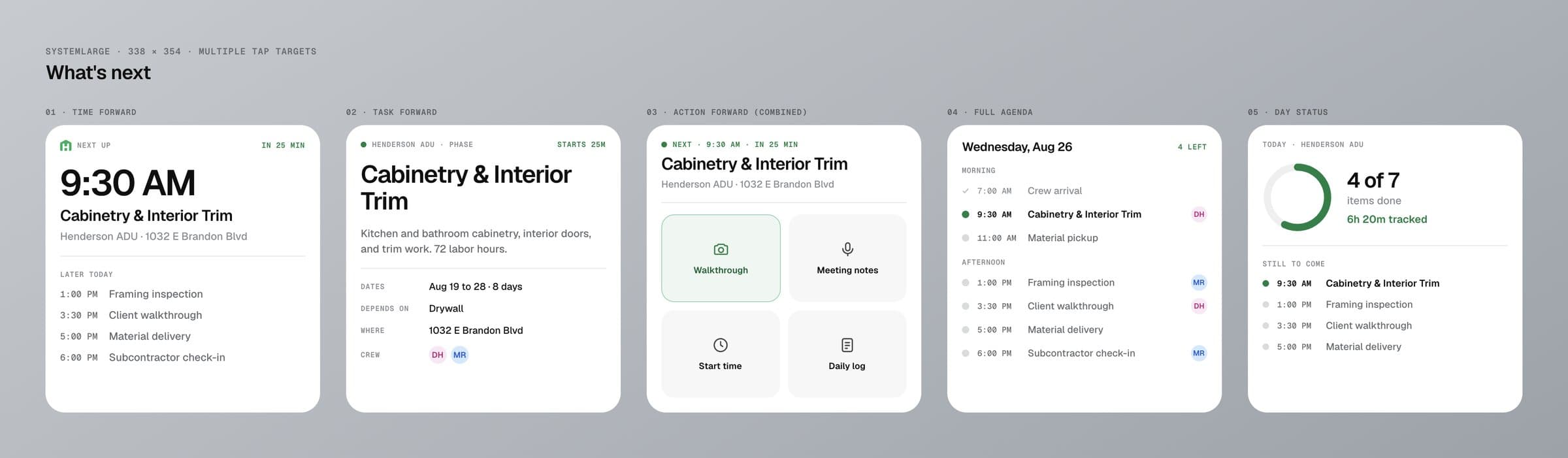 A Paper board with five directions for the large Schedule widget: time forward, task forward, action forward, full agenda and day status.