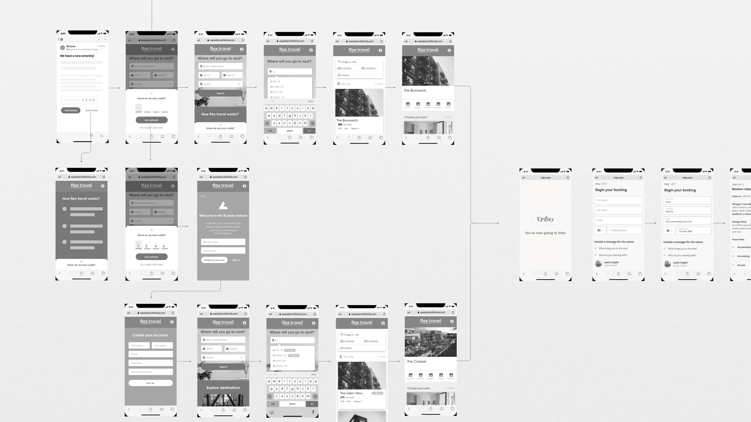 Wireframes